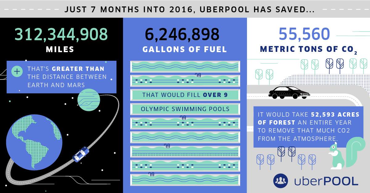 13661878_1161708797183621_922785755387187776_o