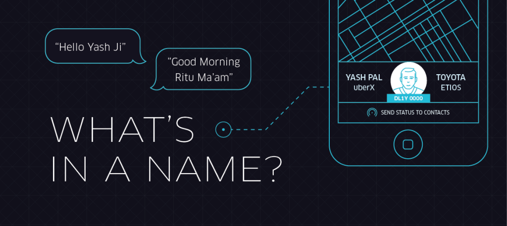 What's in a name? 